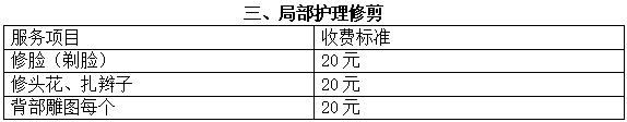 局部護理修剪