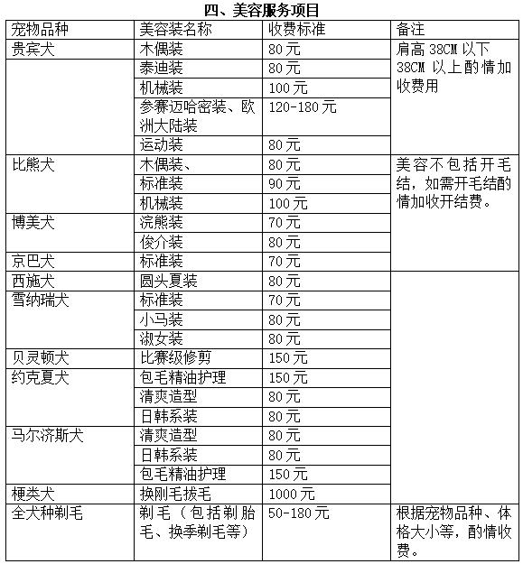 美容服務項目
